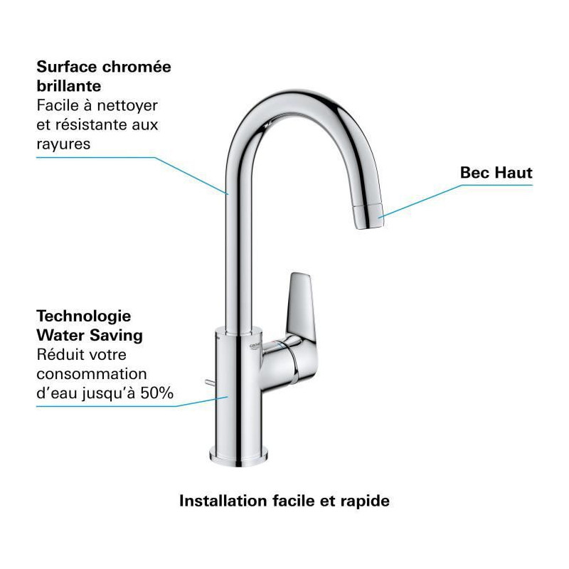 Image secondaire de Mitigeur Grohe 24201001