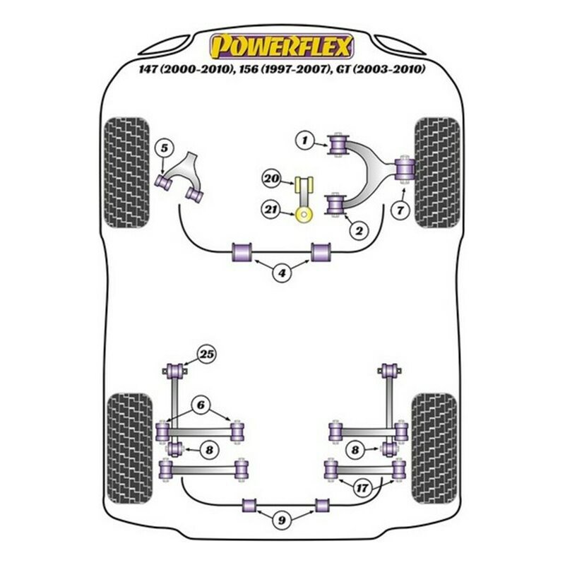 Image secondaire de Silentblock Powerflex PFF1-815