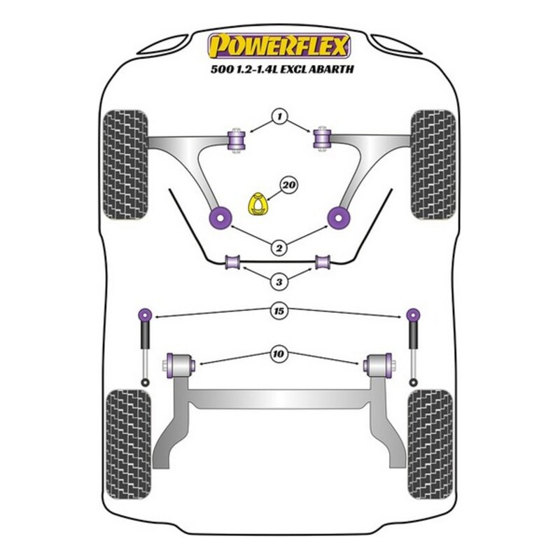 Image secondaire de Silentblock Powerflex (2 Unités)