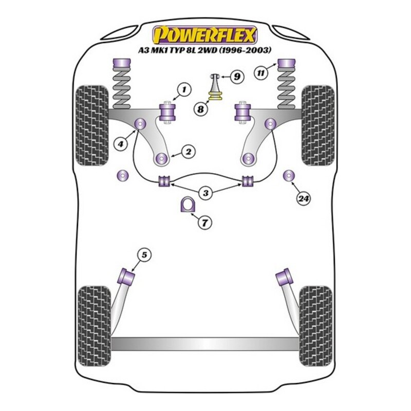 Image secondaire de Silentblock Powerflex PFF85-505