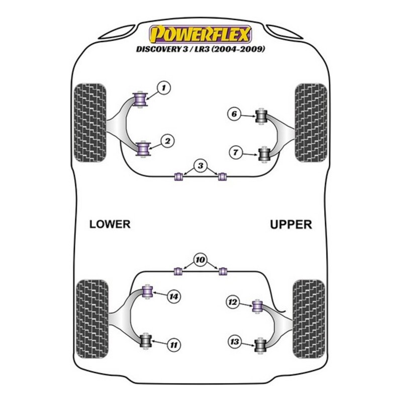 Image secondaire de Silentblock Powerflex PFF32-401