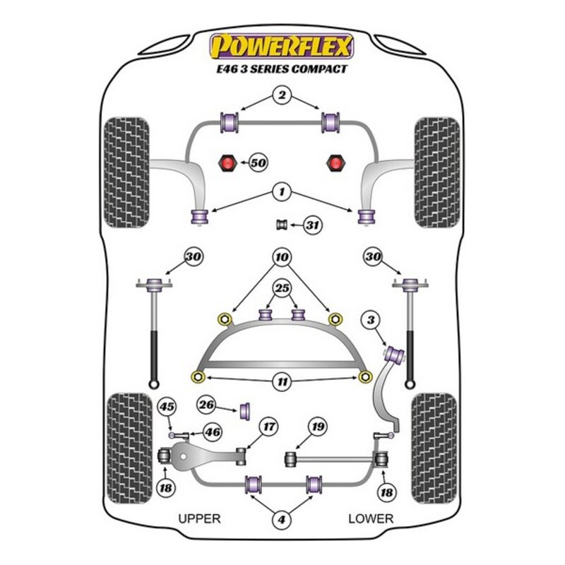 Image secondaire de Silentblock Powerflex (2 Unités)