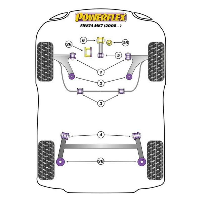 Image secondaire de Silentblock Powerflex PFR19-2030