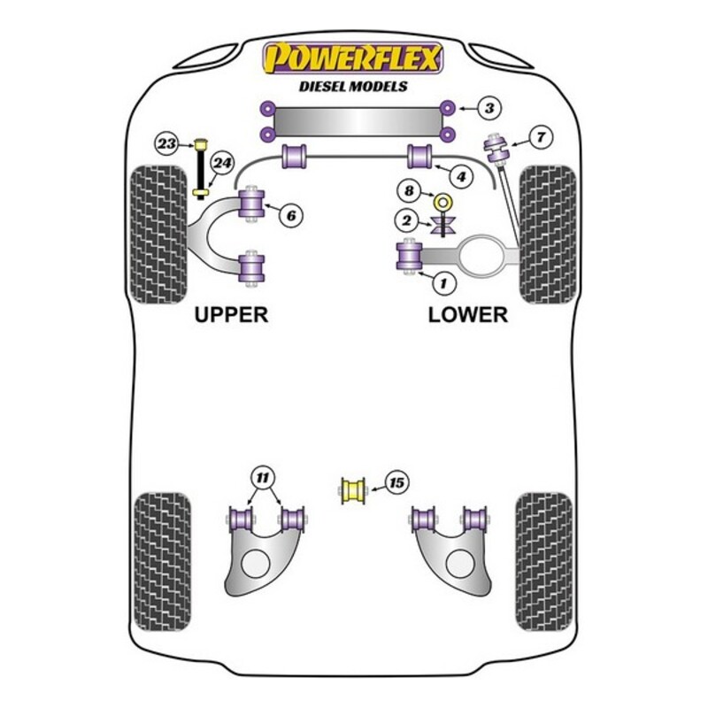 Image secondaire de Silentblock Powerflex PFR85-1011