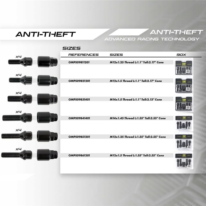 Image secondaire de Kit de vissage OMP OMPS09511201 M12 x 1,50 4 uds