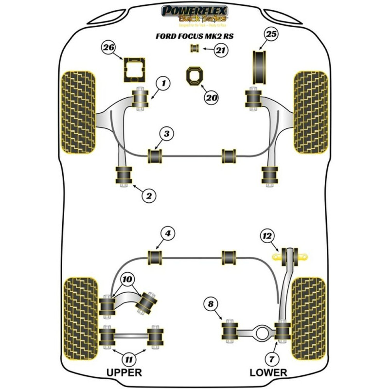 Image secondaire de Silentblock Powerflex PFF19-1203-24 (2 pcs) 24 mm