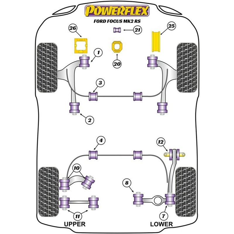 Image secondaire de Silentblock Powerflex