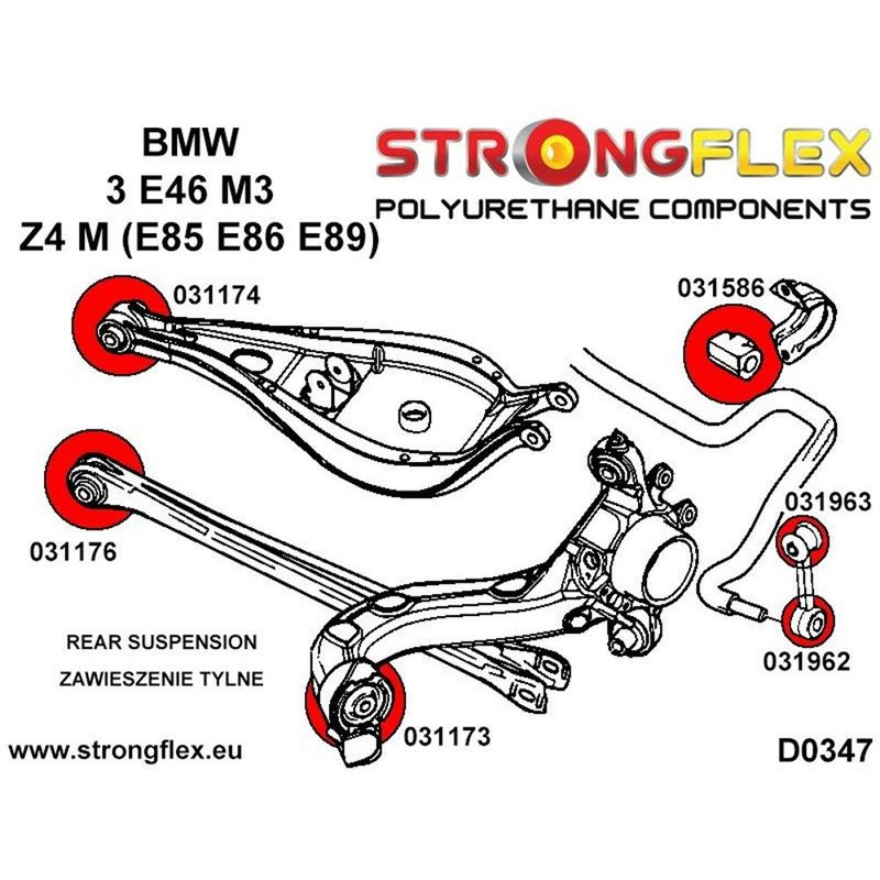 Image secondaire de Set d'accessoires Strongflex