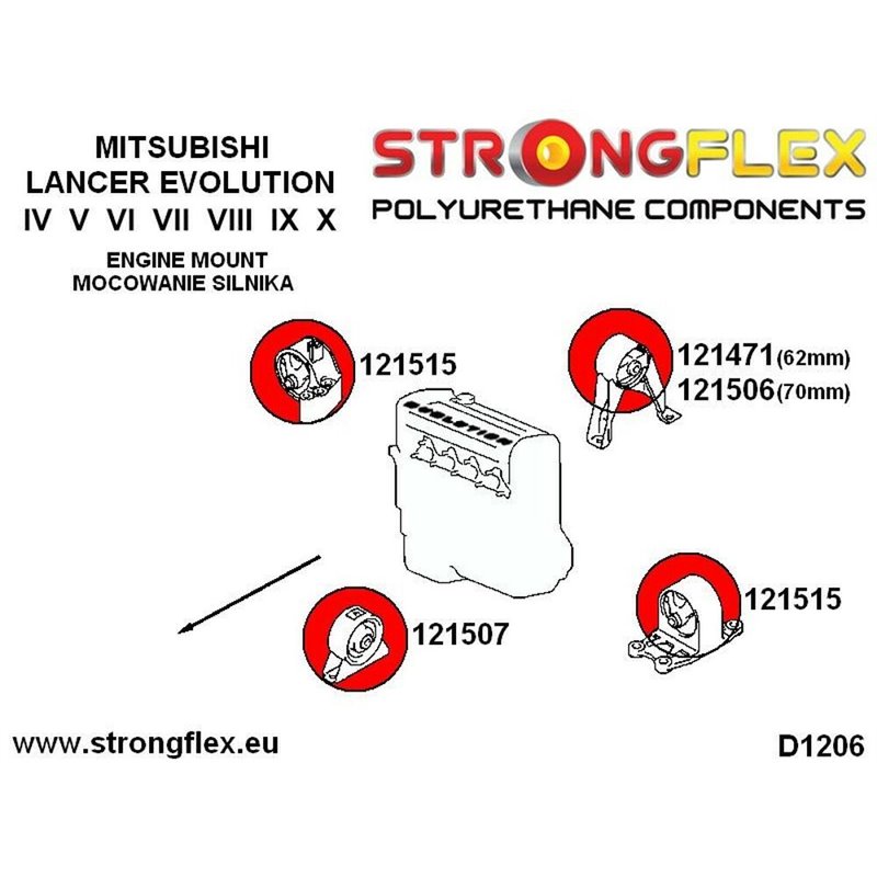 Image secondaire de Set d'accessoires Strongflex