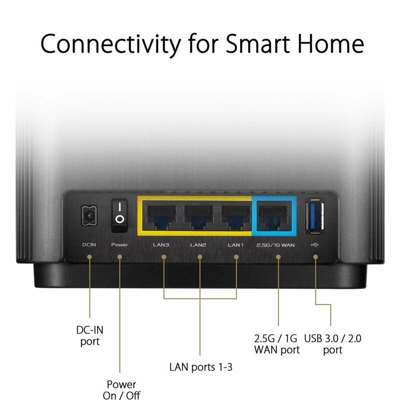 Image secondaire de Asus ZenWiFi AX XT8 (B-2-PK) routeur sans fil Gigabit Ethernet Tri-bande (2,4 GHz / 5 GHz / 5 GHz) Noir