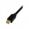 Câble Mini DisplayPort vers DisplayPort 1.2 - 1,8m - Cordon 20,99 €