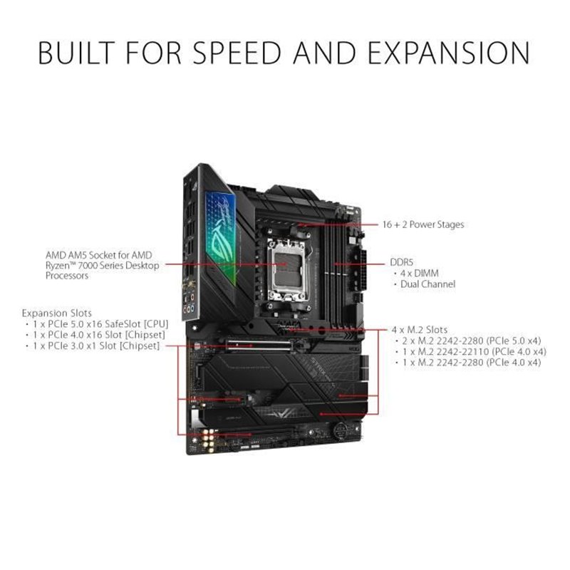 Image secondaire de Asus ROG STRIX X670E-F Gaming WIFI AMD X670 Emplacement AM5 ATX