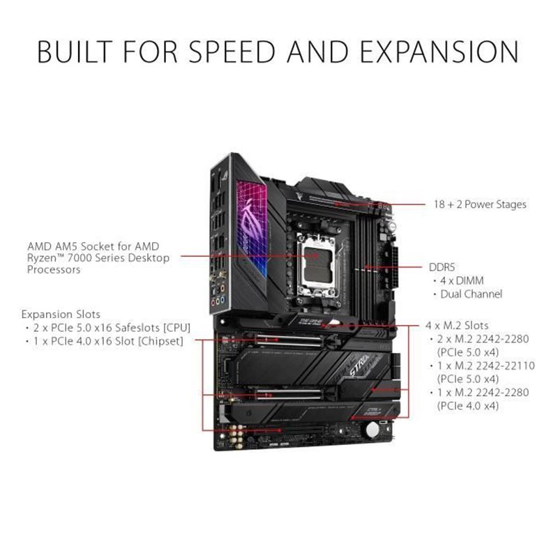 Image secondaire de Asus ROG STRIX X670E-E Gaming WIFI AMD X670 Emplacement AM5 ATX