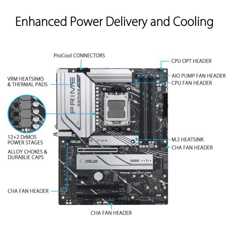 Image secondaire de Asus PRIME X670-P WIFI AMD X670 Emplacement AM5 ATX