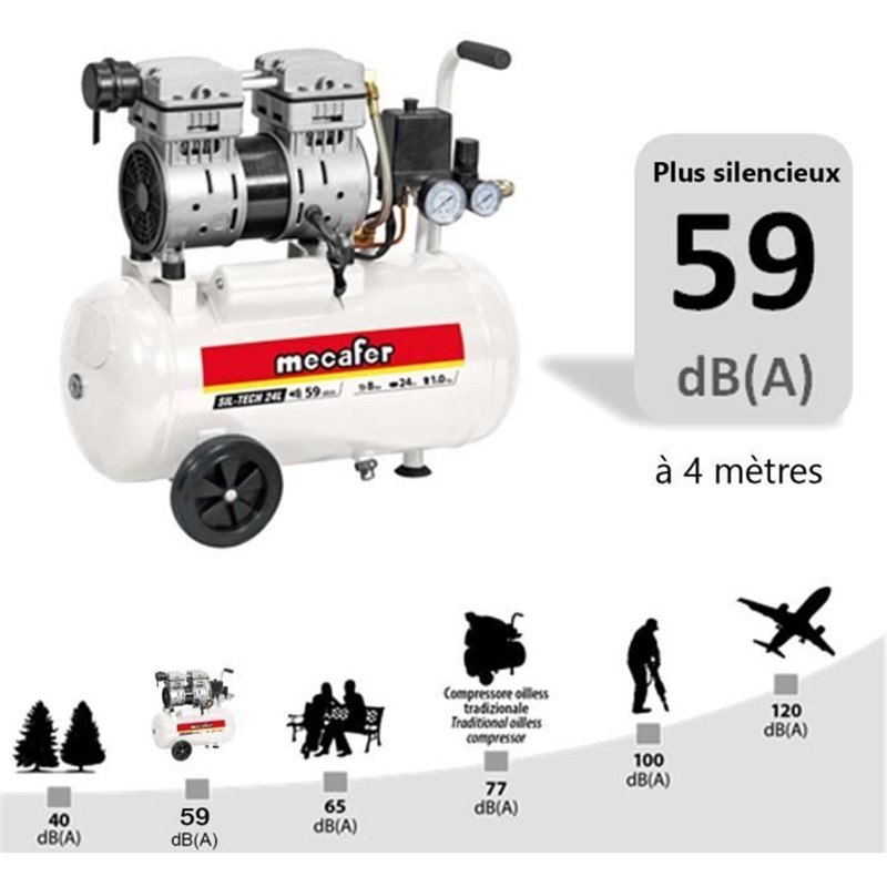 Image secondaire de Compresseur d'air Mecafer 425523 Horizontal Silencieux 8 bar 24 L