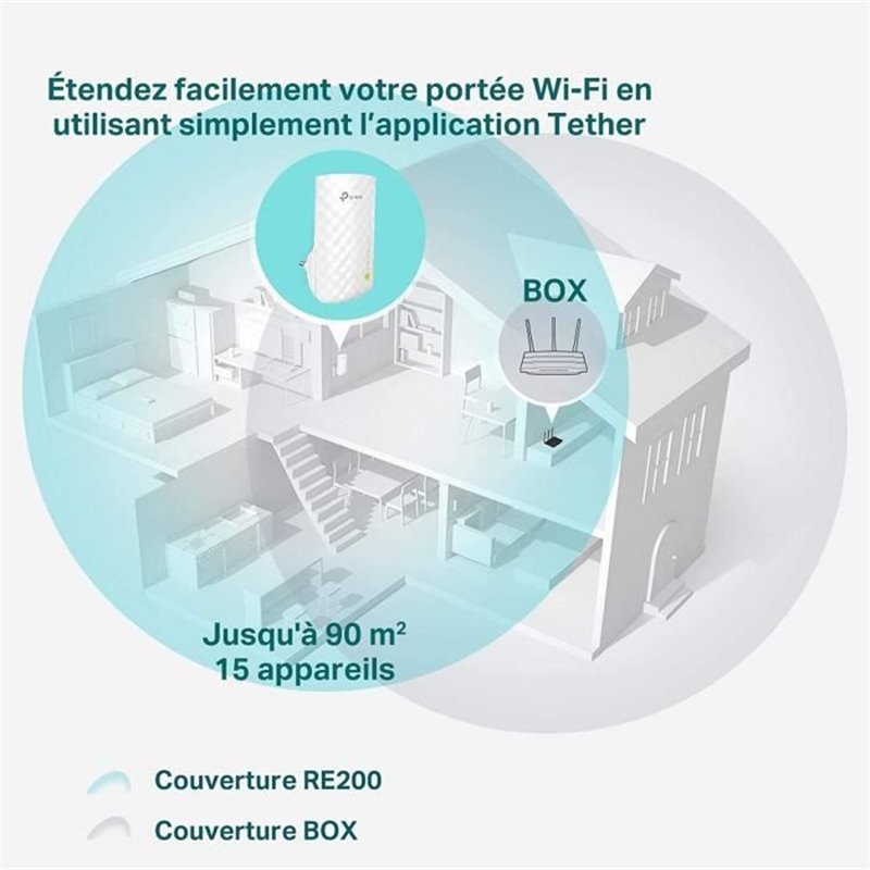 Image secondaire de Tp-Link RE200 prolongateur réseau Répéteur réseau Blanc 10, 100 Mbit/s