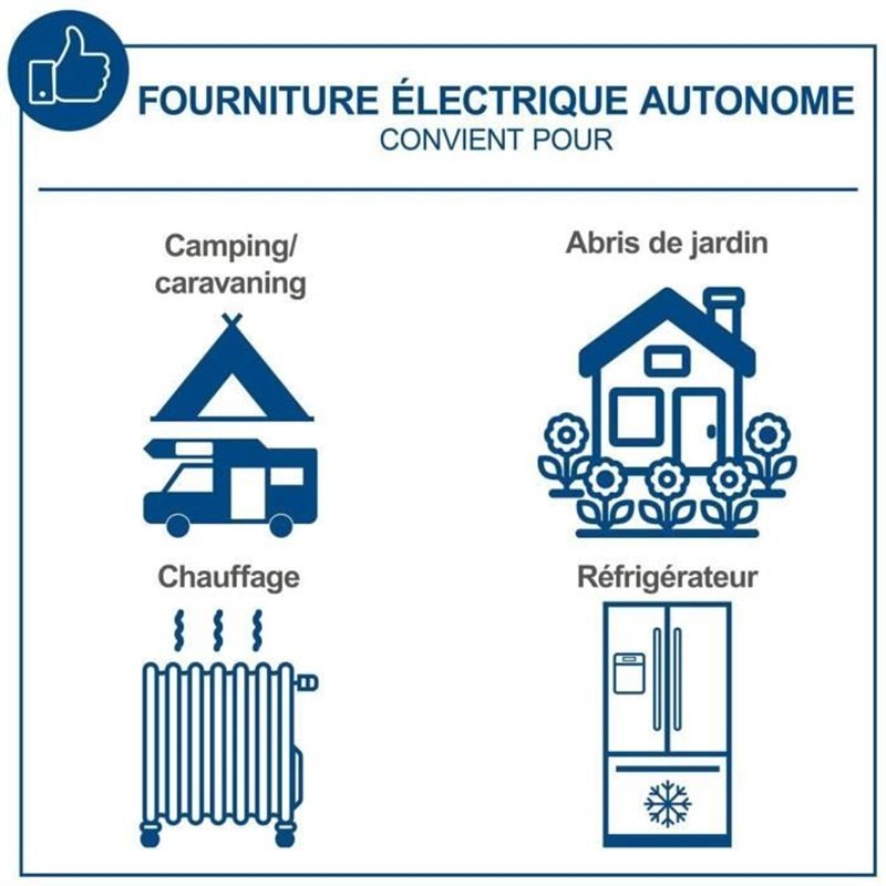 Image secondaire de Générateur Scheppach SG1600i 1020 W