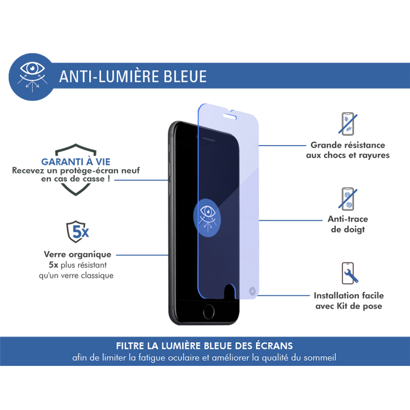 Image secondaire de Protège écran Samsung G S6 Plat Anti Lumière Bleue - Garanti à vie For