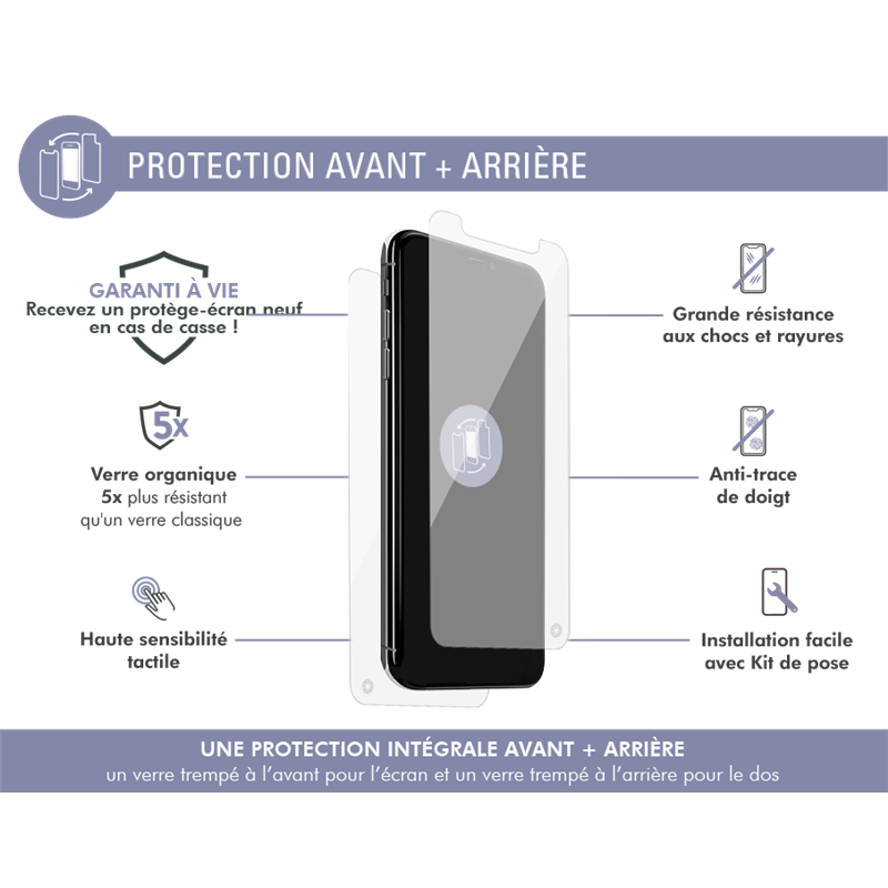 Image secondaire de Protège écran iPhone XS Max Protection Intégrale 360° Garanti à vie Fo