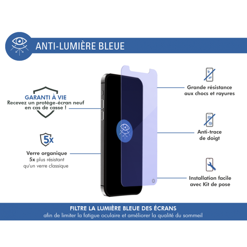 Image secondaire de Protège écran iPhone 12 mini Plat Anti Lumière Bleue - Garanti à vie F