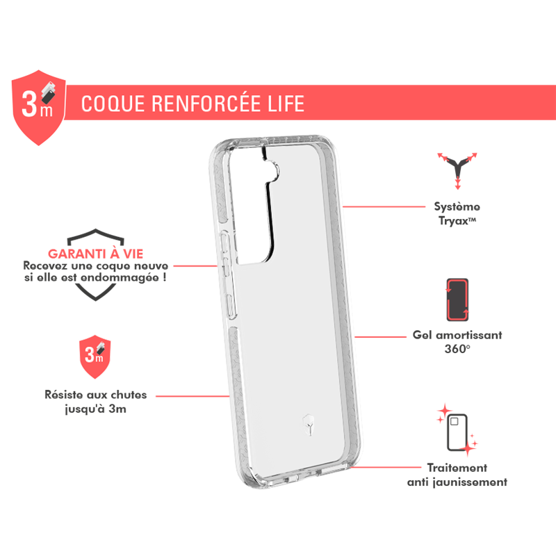 Image secondaire de Coque Renforcée Samsung G S22 5G LIFE Transparente - Garantie à vie Fo