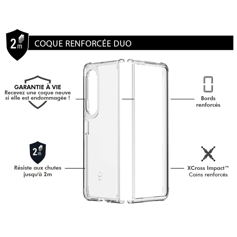 Image secondaire de Double Coque Renforcée Samsung G Z Fold 4 DUO Transparente - Garantie 