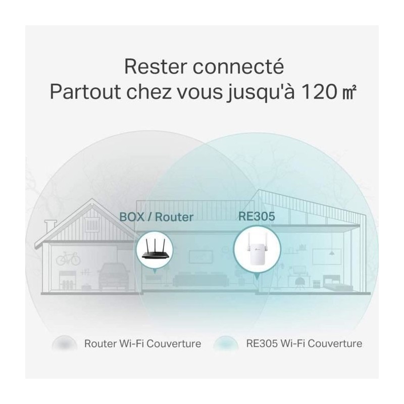 Image secondaire de Tp-Link RE305 prolongateur réseau Répéteur réseau Blanc 10, 100 Mbit/s