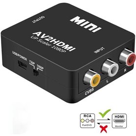 3€28 sur PS2 Pour Adaptateur AV HDMI Video Converter 1W Sortie audio 3,5 mm  pour moniteur HDTV - Chargeur pour téléphone mobile - Achat & prix
