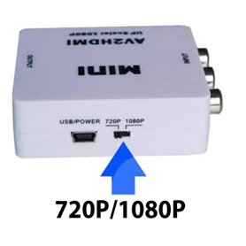 convertisseur HDMI AV vers HDMI