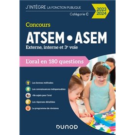 Concours ATSEM/ASEM 2023/2024