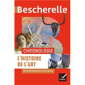 Bescherelle - Chronologie de l'histoire de l'art