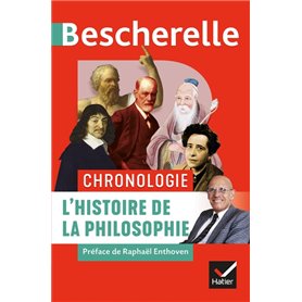 Bescherelle - Chronologie de l'histoire de la philosophie