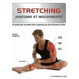 Stretching - Anatomie et mouvements