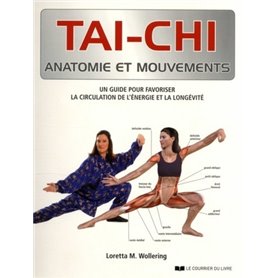 Tai-chi, anatomie et mouvements
