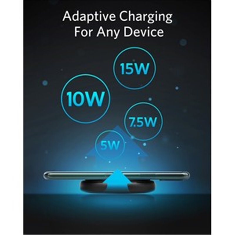 Image secondaire de Anker PowerWave II Smartphone Gris Secteur Recharge sans fil Intérieure