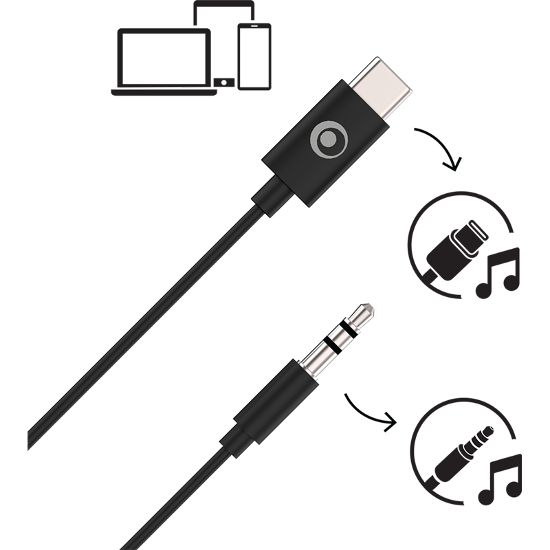 Image secondaire de Adaptateur Jack 3.5mm vers USB C 90cm Noir Bigben