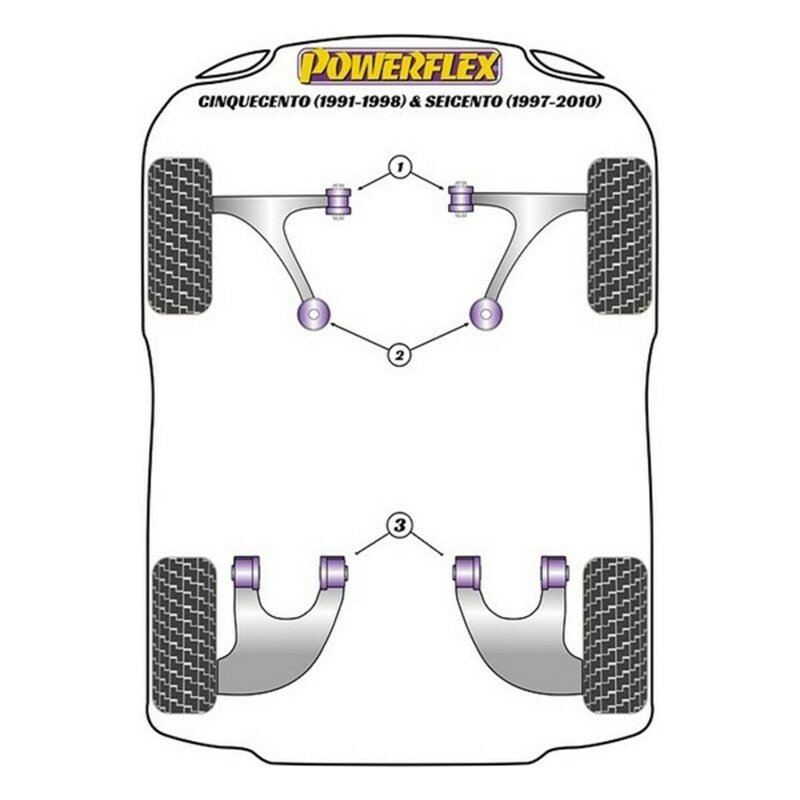 Image secondaire de Silentblock Powerflex PFR16-120