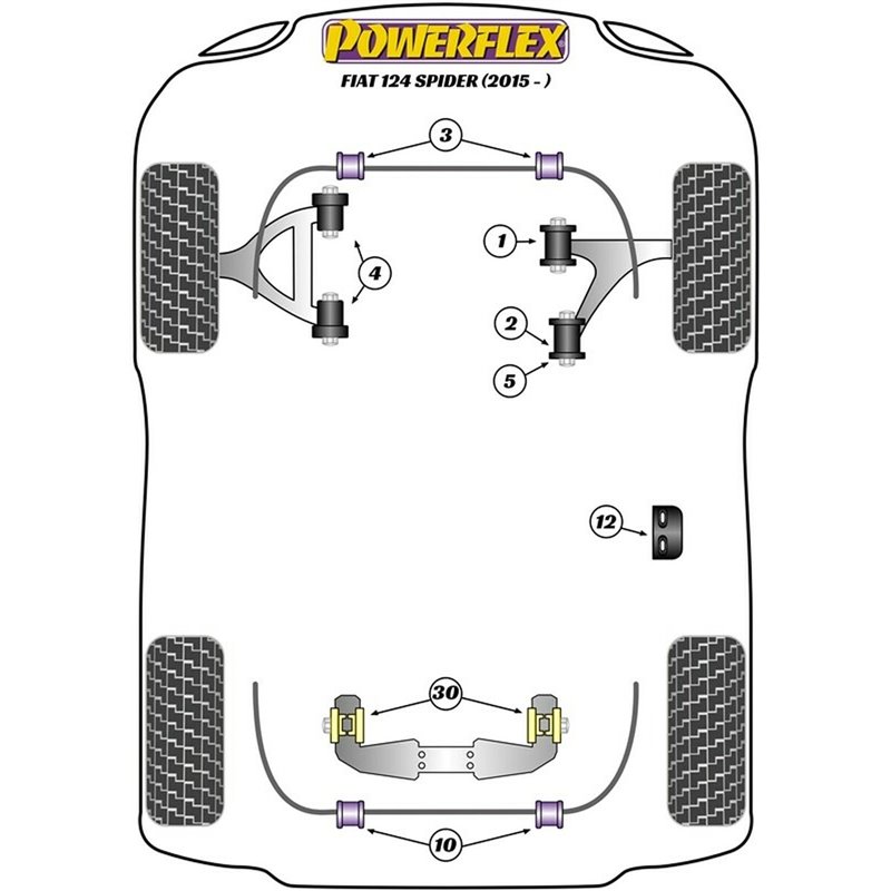 Image secondaire de Silentblock Powerflex PFF36-607 Portes (2 Unités)