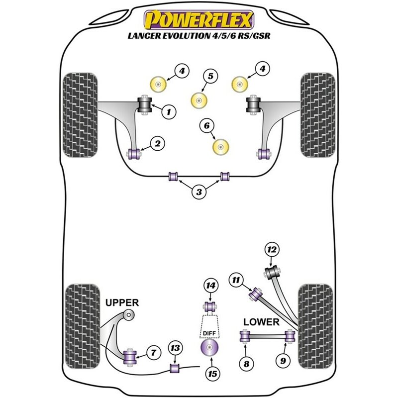 Image secondaire de Silentblock Powerflex PFF44-107 Barre d'armature (1 Unités)