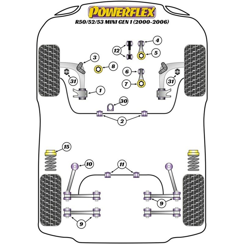 Image secondaire de Silentblock Powerflex PFF5-102-24 Barre d'armature (2 Unités)