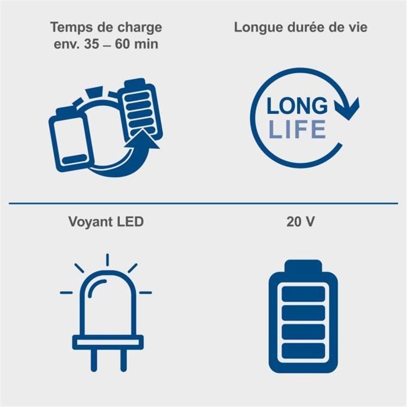 Image secondaire de Batterie au lithium rechargeable Scheppach SPB2.0