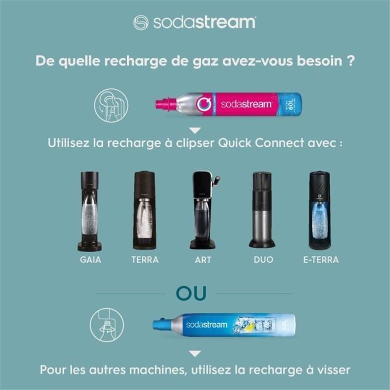 Image secondaire de Bouteille CO² sodastream 1032120490 Machine à soda 60 L