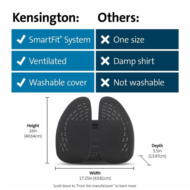 Kensington Coussin adapté SmartFit®