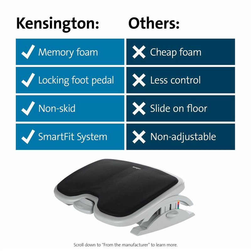 Kensington Repose-pied Confort SoleMate avec système SmartFit®