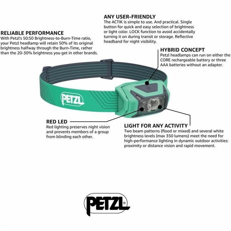 Image secondaire de Lanterne LED pour la Tête Petzl E063AA02 Vert (1 Unité)