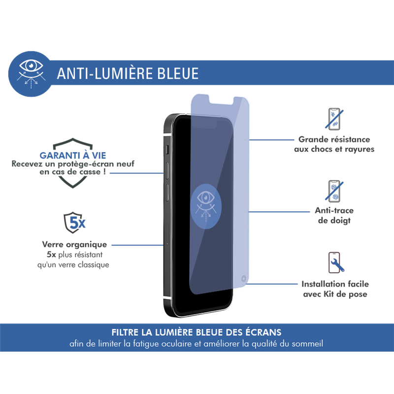 Image secondaire de Protège écran iPhone 13 mini Plat Anti Lumière Bleue - Garanti à vie Force Glass