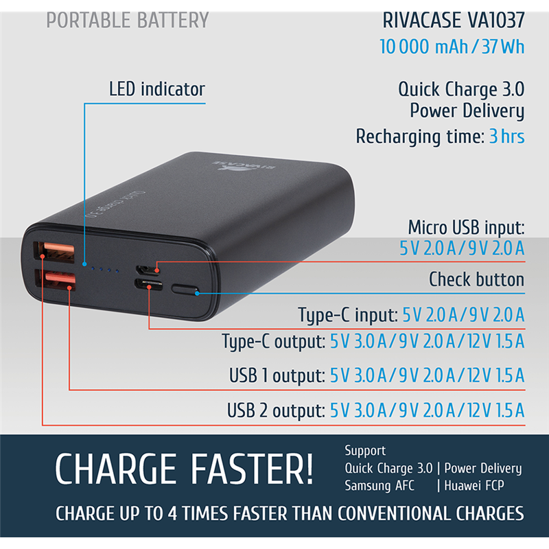 Image secondaire de Powerbank USB A/USB C/ Micro USB 10000mAh Power Delivery Noire Rivacase