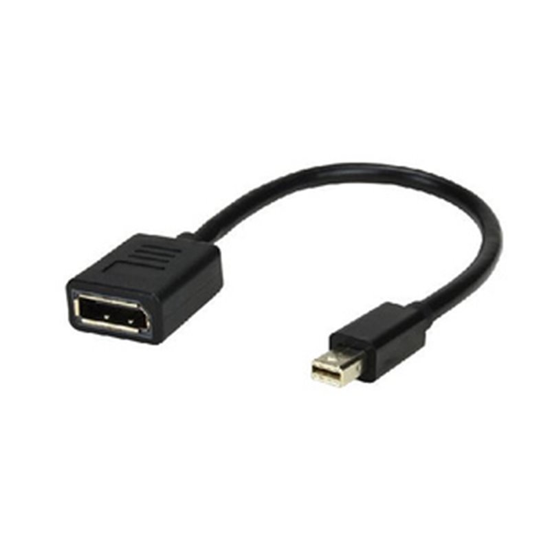 MCL MC396-0.15M câble DisplayPort 0,15 m Mini DisplayPort Noir