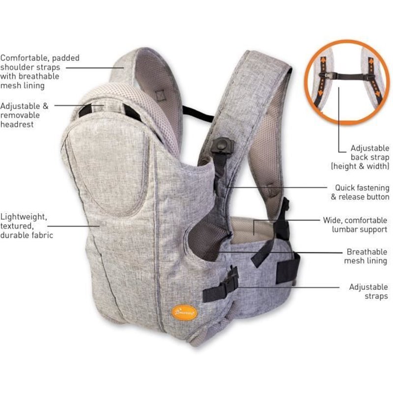 Image secondaire de Dreambaby Porte-bébé ajustable 3-1 Oxford pour les nouveau-nés et les enfants jusqu'a 15kg - Convient a toutes les taill