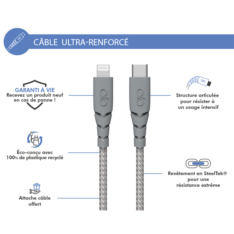 Image secondaire de Câble Ultra-renforcé USB C/Lightning 2m 3A Gris - Garanti à vie - 100% Plastique recyclé Force Power